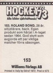 1972-73 Williams Hockey (Swedish) #153 Roland Bond Back