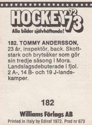 1972-73 Williams Hockey (Swedish) #182 Tommy Andersson Back