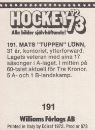 1972-73 Williams Hockey (Swedish) #191 Mats Lonn Back