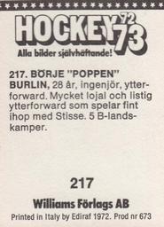 1972-73 Williams Hockey (Swedish) #217 Borje Burlin Back