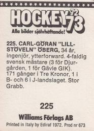 1972-73 Williams Hockey (Swedish) #225 Carl-Goran Oberg Back