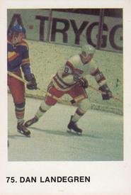 1973-74 Williams Hockey (Swedish) #75 Dan Landegren Front