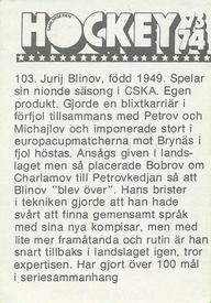 1973-74 Williams Hockey (Swedish) #103 Jurij Blinov Back