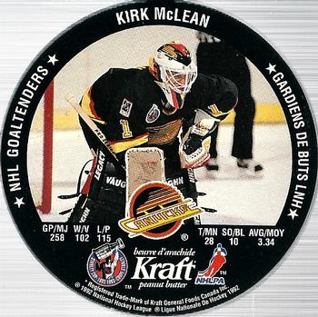 1992-93 Kraft - Kraft Peanut Butter NHL Goaltenders #NNO Jeff Hackett / Kirk McLean  Back