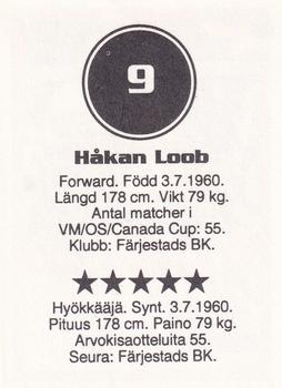 1993 Semic Hockey VM/Jaakiekon MM (Swedish/Finnish) Stickers #9 Hakan Loob Back