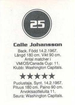 1993 Semic Hockey VM/Jaakiekon MM (Swedish/Finnish) Stickers #25 Calle Johansson Back