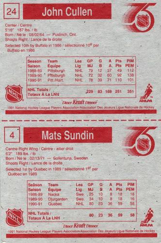 1991-92 Kraft - Panels #4 / 24 Mats Sundin / John Cullen Back