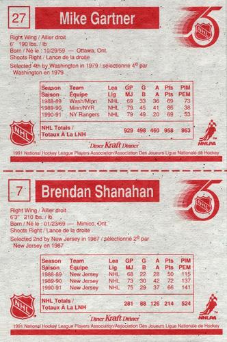 1991-92 Kraft - Panels #7 / 27 Brendan Shanahan / Mike Gartner Back