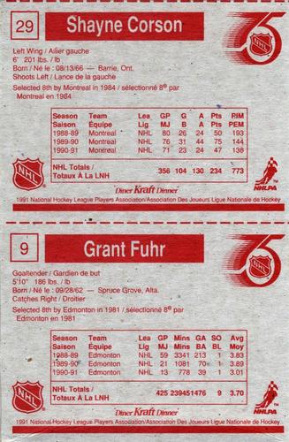 1991-92 Kraft - Panels #9 / 29 Grant Fuhr / Shayne Corson Back