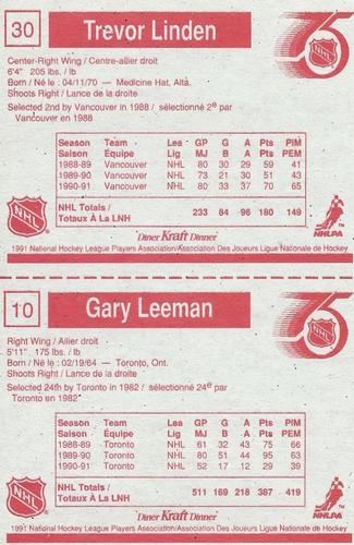 1991-92 Kraft - Panels #10 / 30 Gary Leeman / Trevor Linden Back