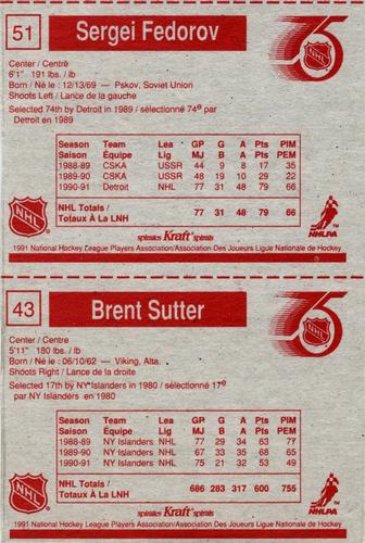 1991-92 Kraft - Panels #43 / 51 Brent Sutter / Sergei Fedorov Back