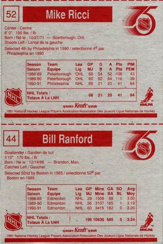 1991-92 Kraft - Panels #44 / 52 Bill Ranford / Mike Ricci Back