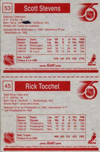 1991-92 Kraft - Panels #45 / 53 Rick Tocchet / Scott Stevens Back