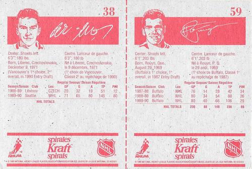 1990-91 Kraft - Panels #59 / 38 Pierre Turgeon / Petr Nedved Back