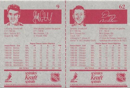 1990-91 Kraft - Panels #62 / 9 Doug Wilson / Geoff Courtnall Back