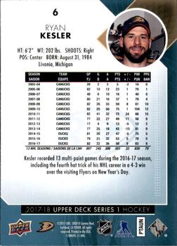 2017-18 Upper Deck #6 Ryan Kesler Back