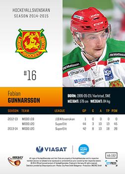 2014-15 HockeyAllsvenskan #HA-182 Fabian Gunnarsson Back