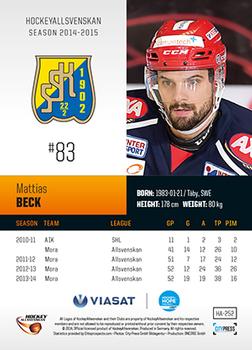 2014-15 HockeyAllsvenskan #HA-252 Mattias Beck Back