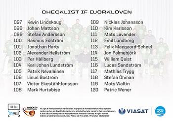 2014-15 HockeyAllsvenskan #HA-341 IF Björklöven Back