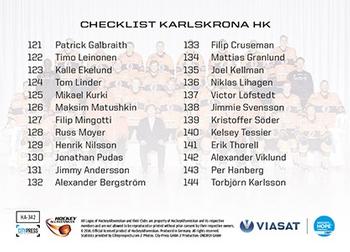 2014-15 HockeyAllsvenskan #HA-342 Karlskrona HK Back