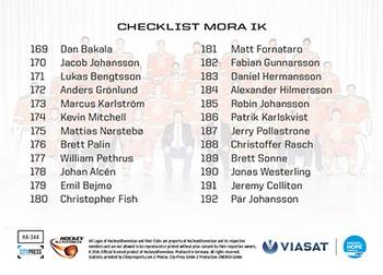 2014-15 HockeyAllsvenskan #HA-344 Mora IK Back