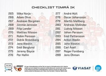 2014-15 HockeyAllsvenskan #HA-348 Timrå IK Back