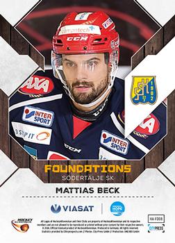 2014-15 HockeyAllsvenskan - Foundations #HA-FD08 Mattias Beck Back
