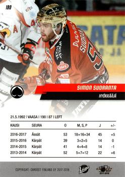 2017-18 Cardset Finland #180 Simon Suoranta Back
