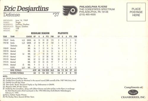 1996-97 Ocean Spray Philadelphia Flyers Postcards #NNO Eric Desjardins Back