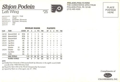 1996-97 Ocean Spray Philadelphia Flyers Postcards #NNO Shjon Podein Back