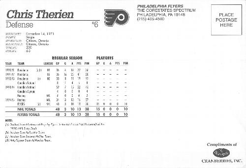 1996-97 Ocean Spray Philadelphia Flyers Postcards #NNO Chris Therien Back