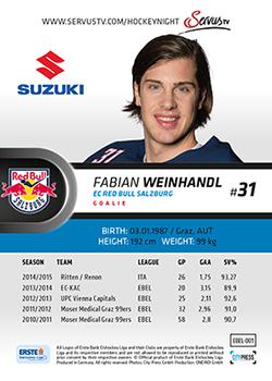 2015-16 Playercards Premium (EBEL) #EBEL-001 Fabian Weinhandl Back