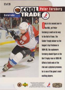 1995-96 Upper Deck - Cool Trade Limited Edition #12 Peter Forsberg Back