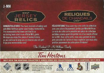 2017-18 Upper Deck Tim Hortons - NHL Jersey Relics #NNO Mike Hoffman Back