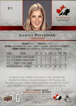 2017 Upper Deck Team Canada Juniors #21 Sarah Potomak Back