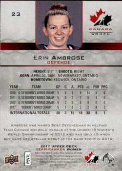 2017 Upper Deck Team Canada Juniors #23 Erin Ambrose Back