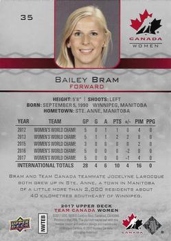 2017 Upper Deck Team Canada Juniors #35 Bailey Bram Back