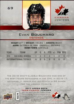 2017 Upper Deck Team Canada Juniors #69 Evan Bouchard Back