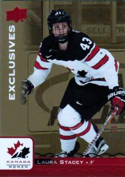 2017 Upper Deck Team Canada Juniors - Red Exclusives #22 Laura Stacey Front