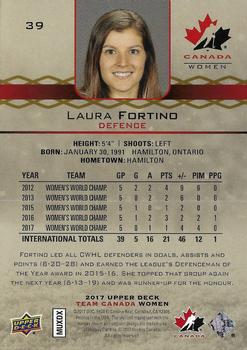 2017 Upper Deck Team Canada Juniors - Red Exclusives #39 Laura Fortino Back