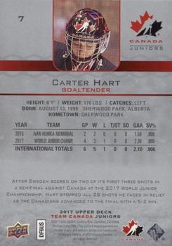 2017 Upper Deck Team Canada Juniors - High Gloss #7 Carter Hart Back