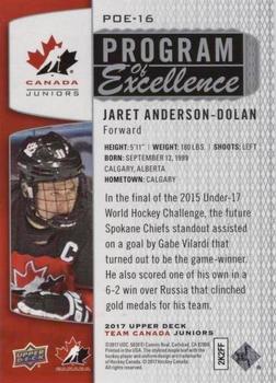 2017 Upper Deck Team Canada Juniors - Program of Excellence #POE-16 Jaret Anderson-Dolan Back