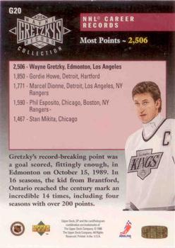 1995-96 SP - Wayne Gretzky's Record Collection #G20 Wayne Gretzky Back