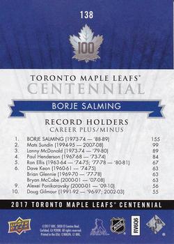 2017 Upper Deck Toronto Maple Leafs Centennial #138 Borje Salming Back