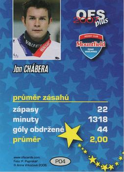 2006-07 Czech OFS - Goalies II - Goals Against Leaders #P04 Jan Chabera Back
