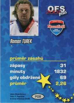 2006-07 Czech OFS - Goalies II - Goals Against Leaders #P08 Roman Turek Back