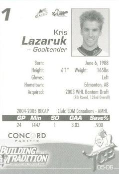 2005-06 Concord Pacific Kootenay Ice (WHL) #NNO Kris Lazaruk Back