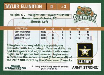 2007-08 Grandstand Everett Silvertips (WHL) #8 Taylor Ellington Back