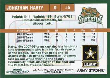 2007-08 Grandstand Everett Silvertips (WHL) #14 Jonathan Harty Back