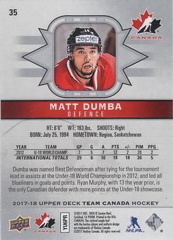 2017-18 Upper Deck Team Canada #35 Matt Dumba Back